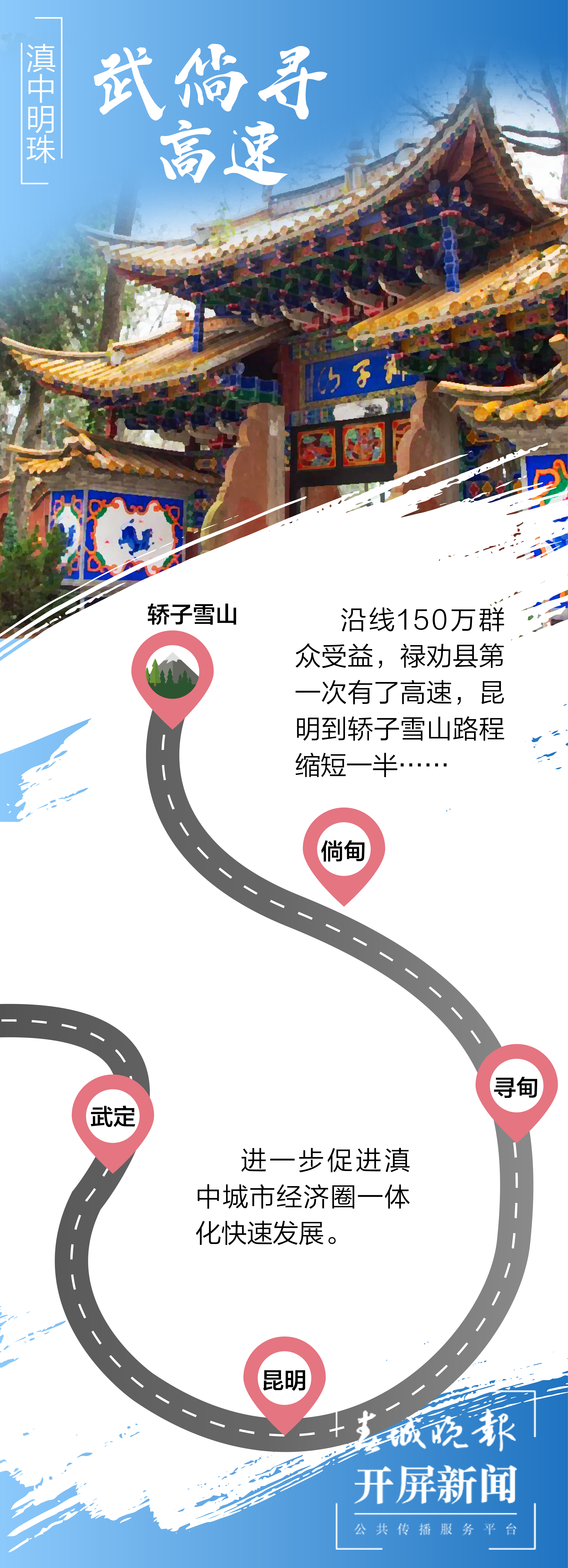 解锁云南新旅途