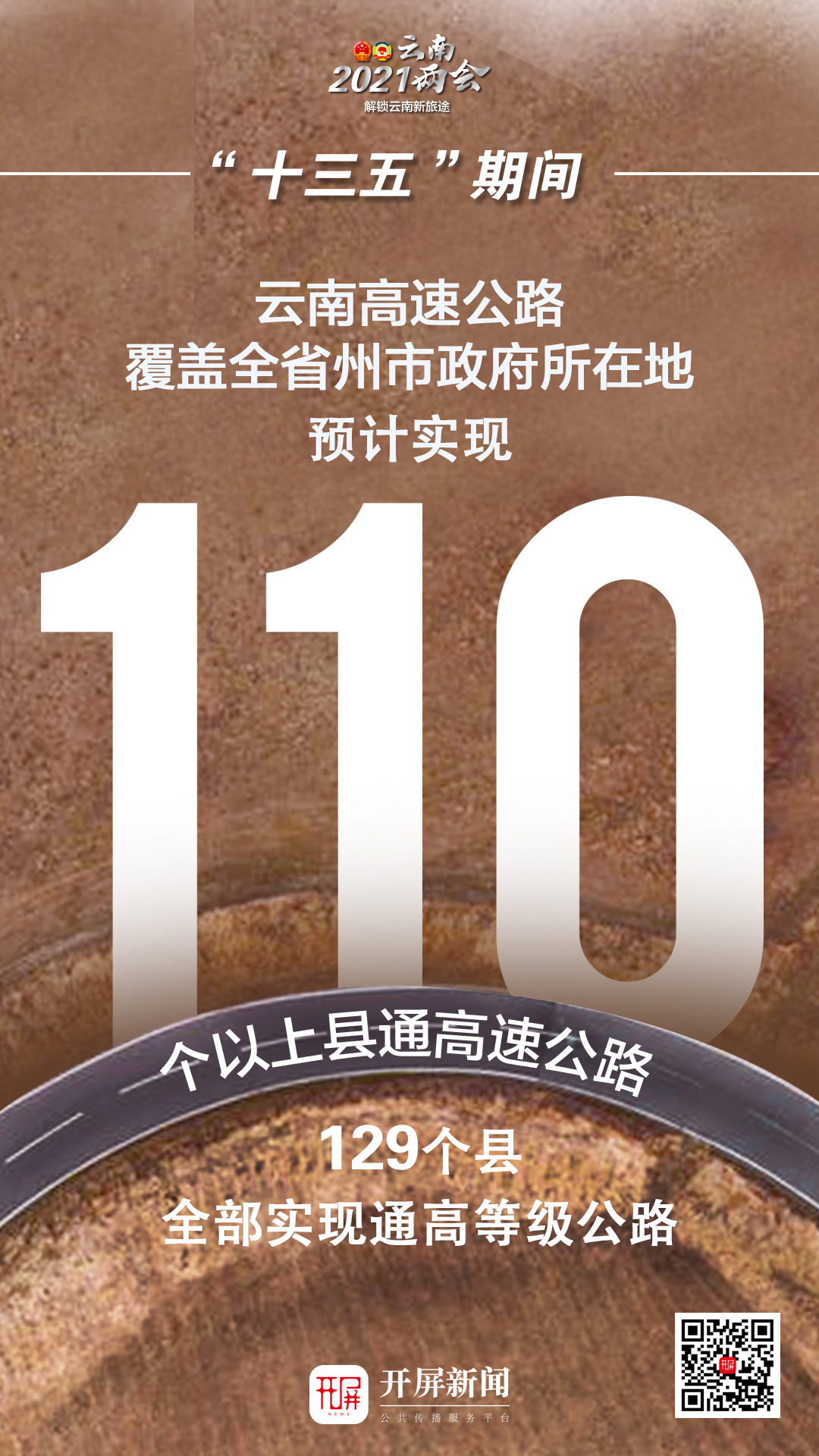 解锁云南新旅途