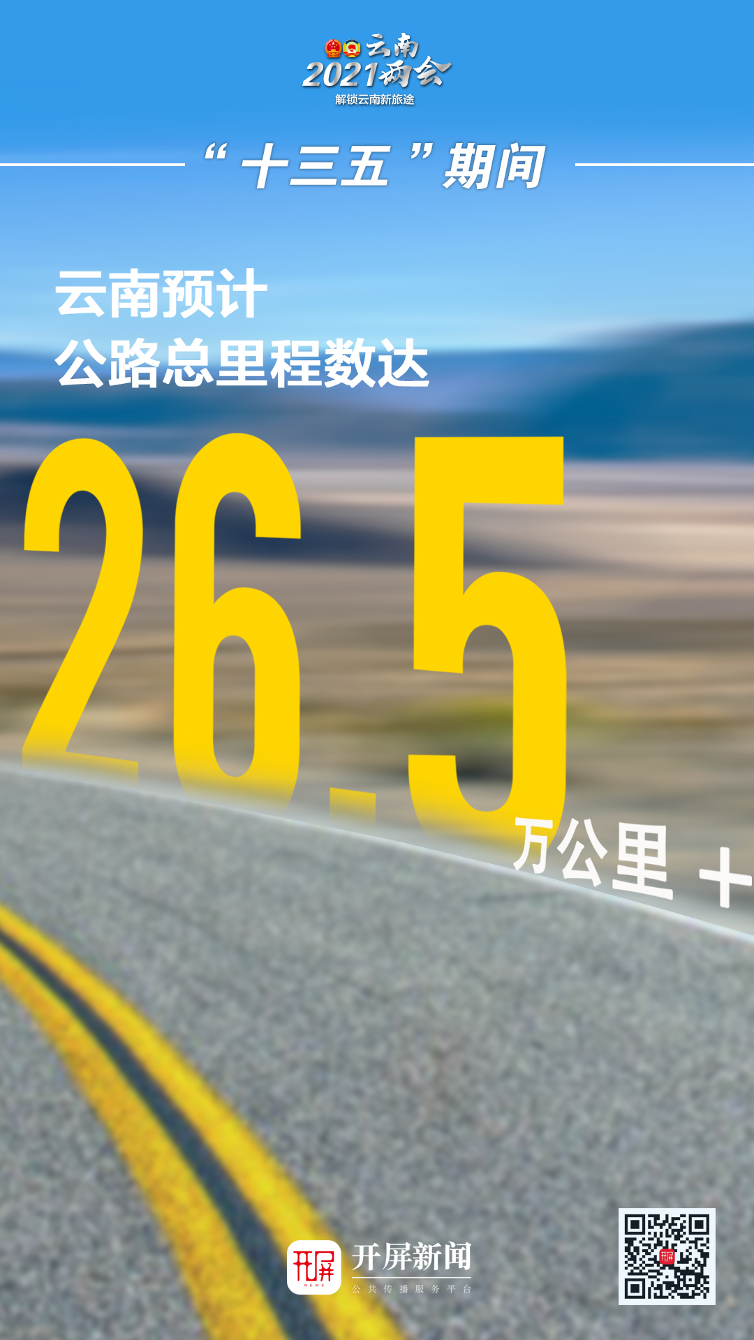 解锁云南新旅途