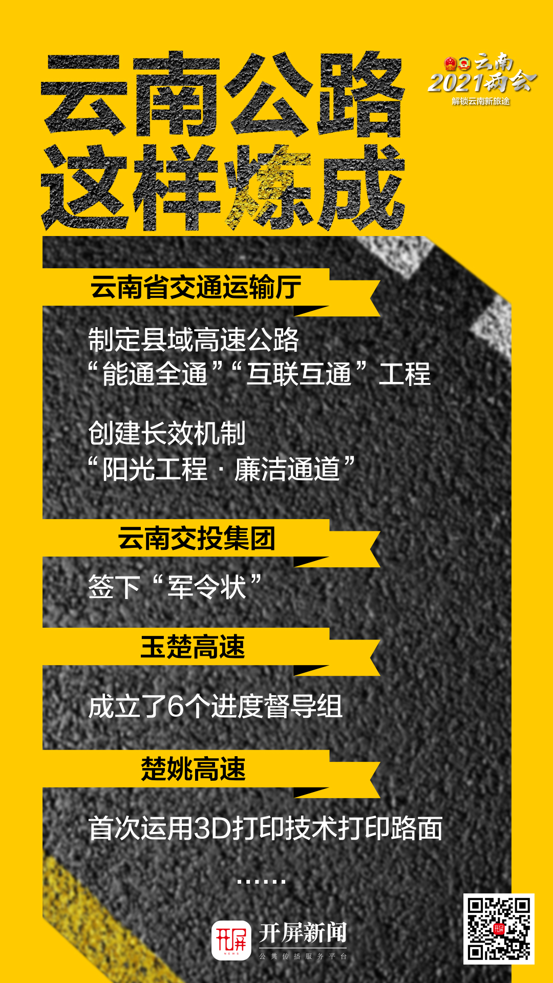 解锁云南新旅途