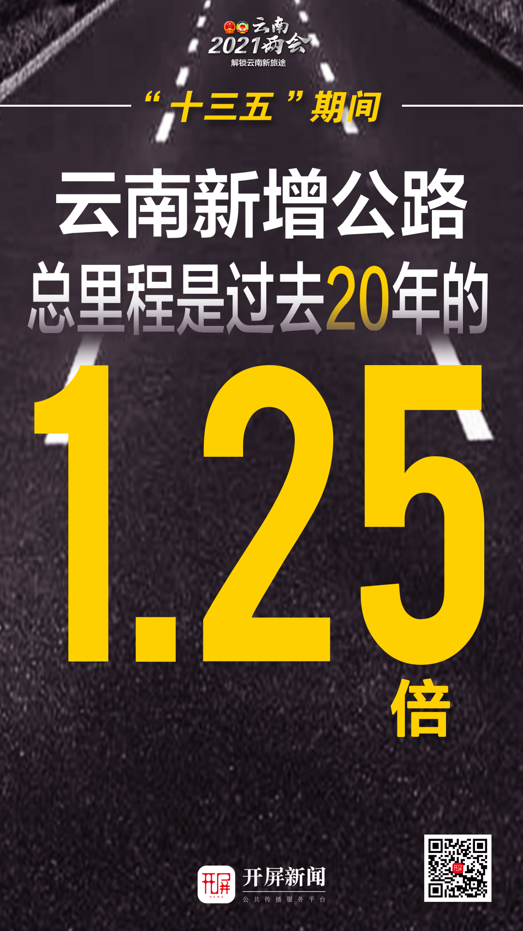 解锁云南新旅途