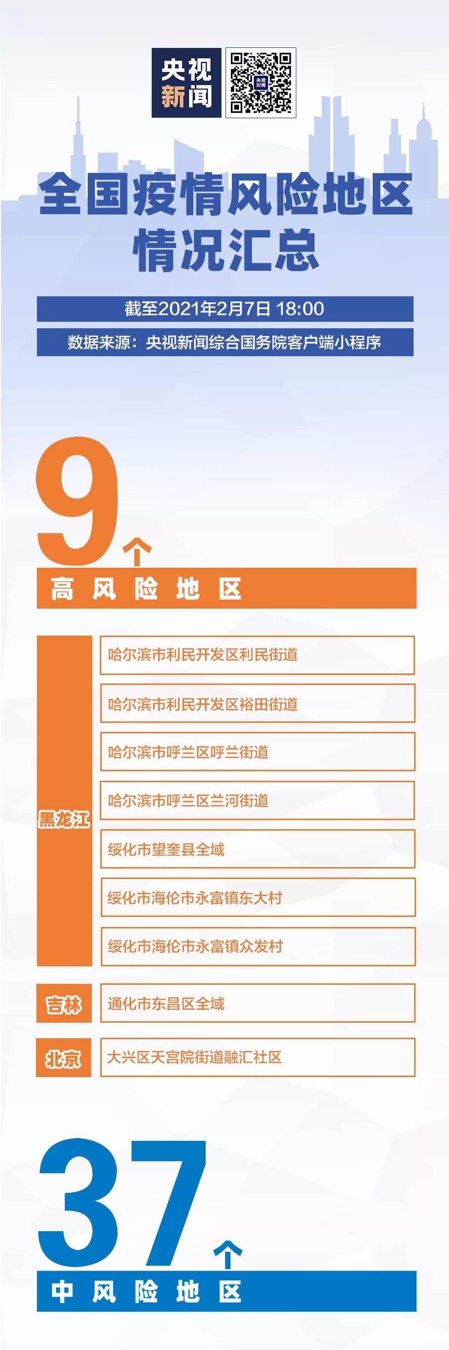 过年期间可以聚会吗？官方回应了→