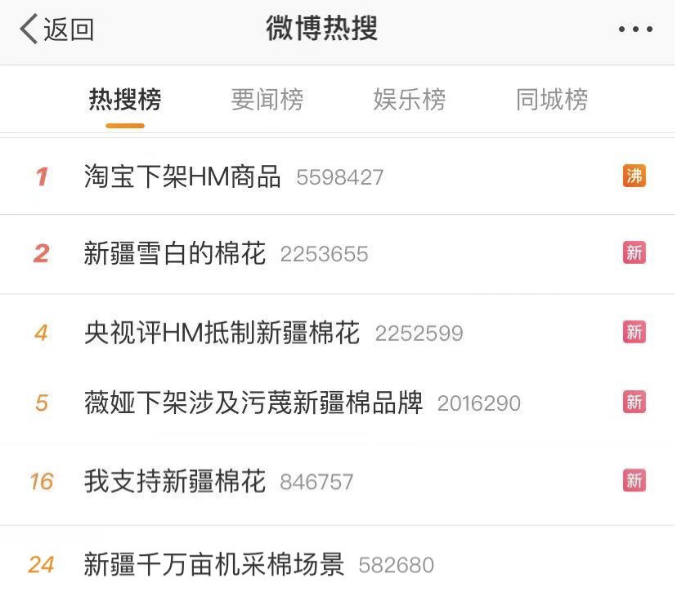H&M下架！耐克也“爆”上热搜，王一博终止与耐克品牌一切合作