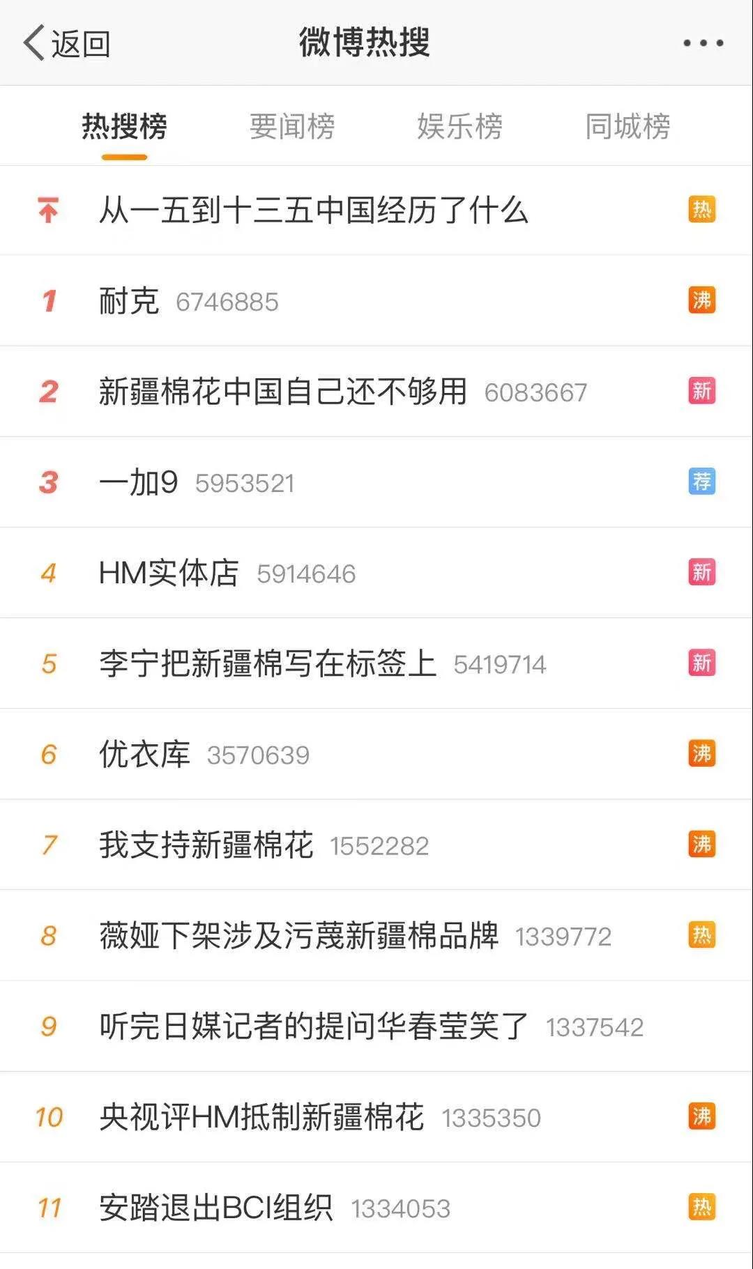 H&M之后，耐克、优衣库也被“爆”上热搜！