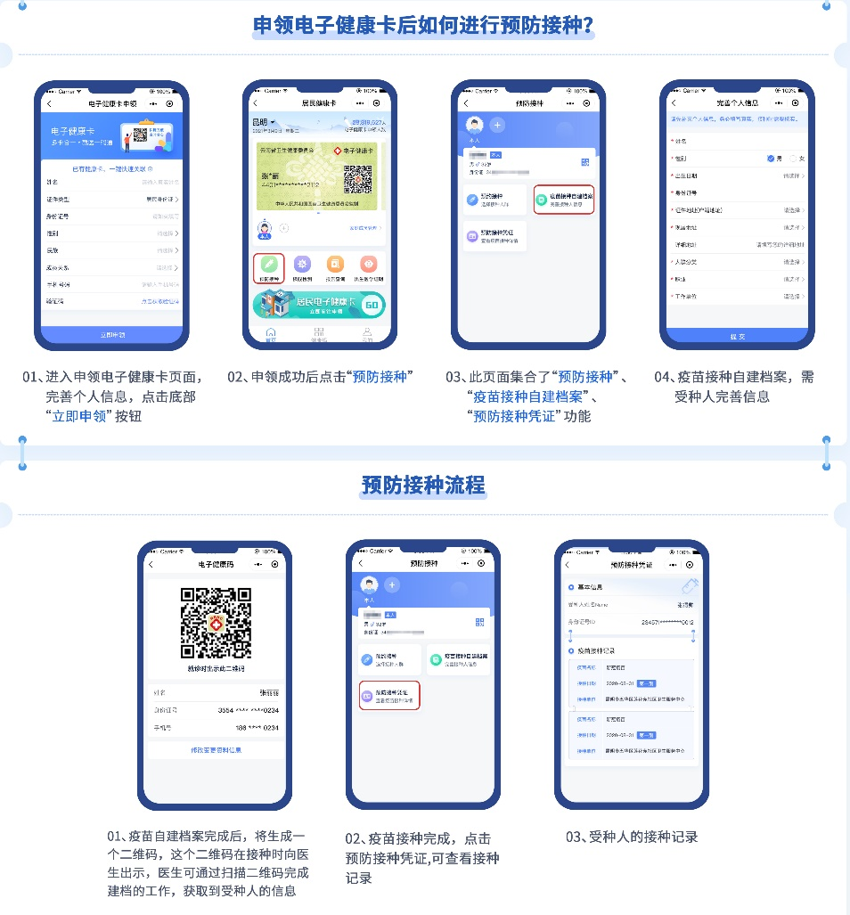 疫苗接种（供图）