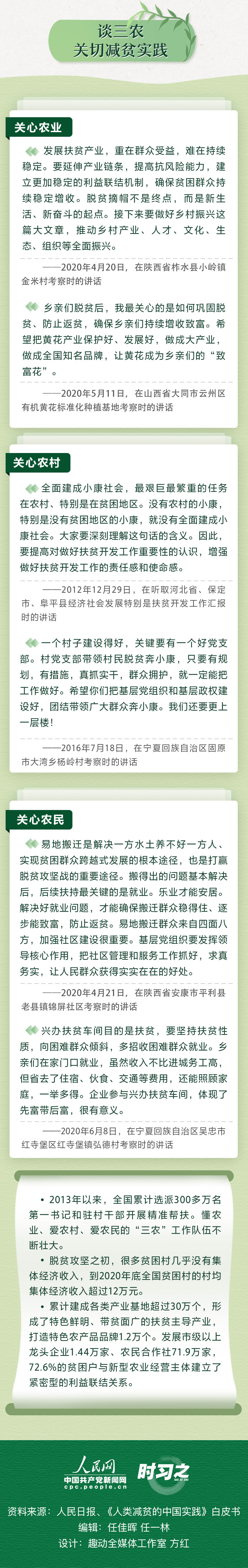 创造这个人间奇迹 习近平这样指挥中国战贫