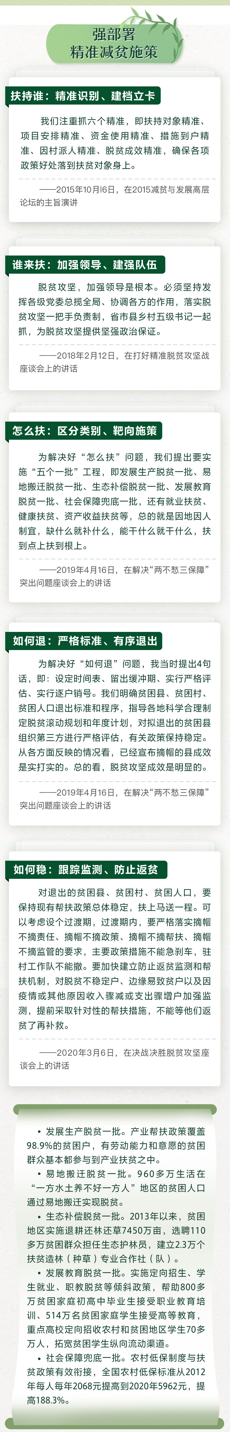 创造这个人间奇迹 习近平这样指挥中国战贫