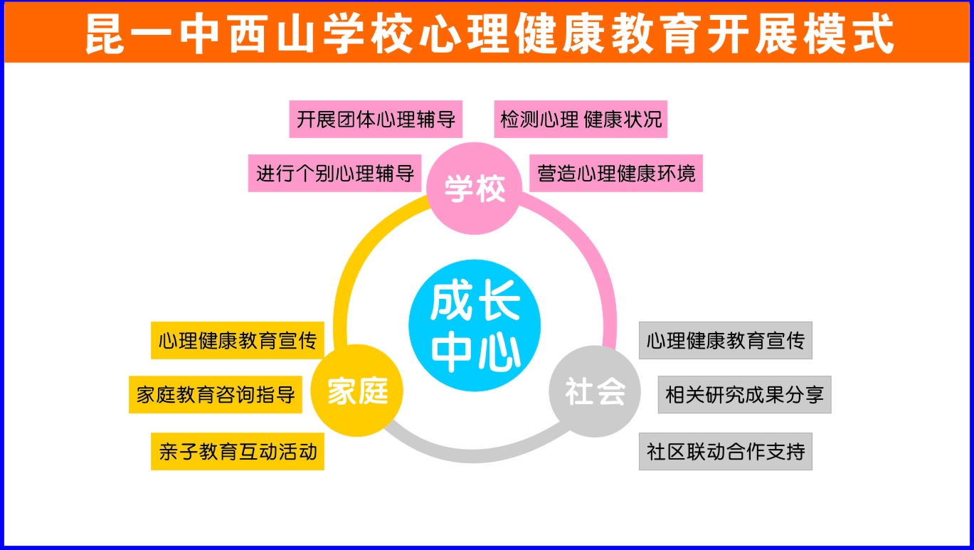 成长中心 (4).jpg