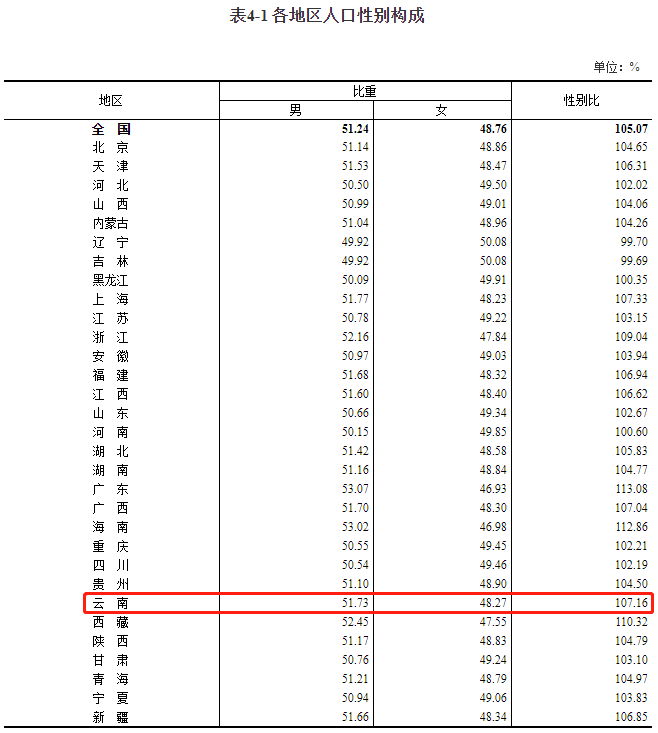 640_wx_fmt=png&tp=webp&wxfrom=5&wx_lazy=1&wx_co=1 (1).png