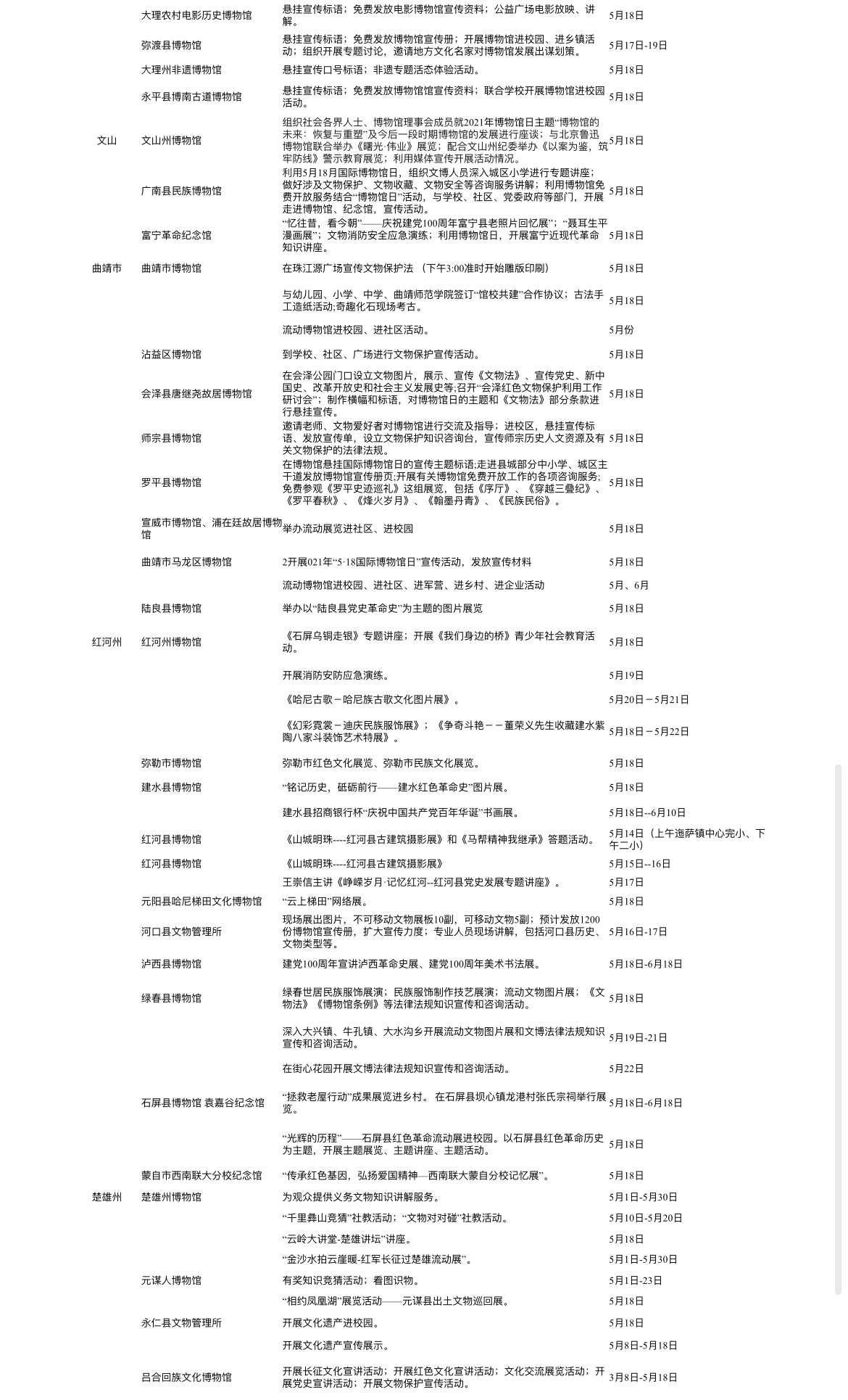 5·18国际博物馆日，到全省105家博物馆打卡！