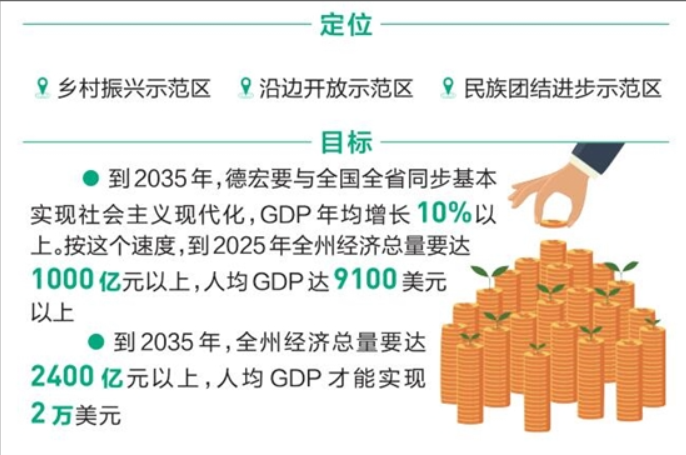 谋篇十四五 开局起好步2.png