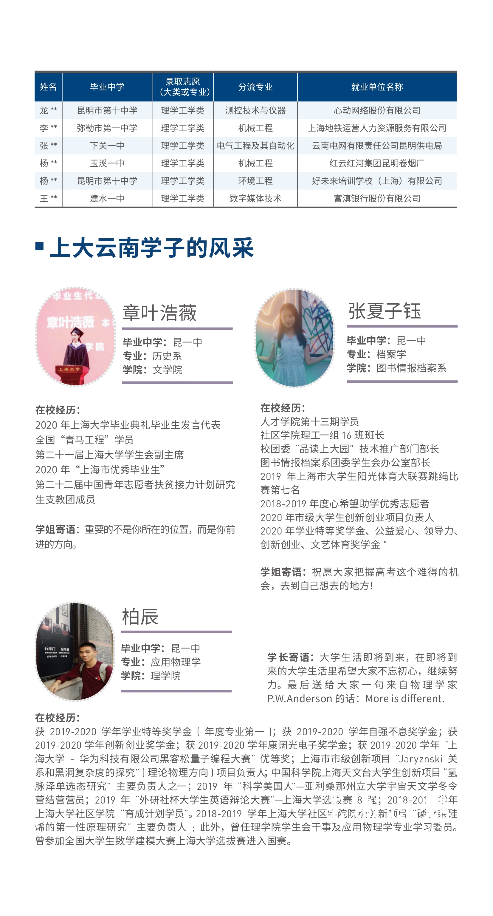 云南2021折页-8 拷贝.jpg