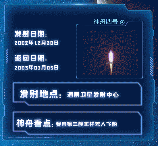 一图回顾中国“神舟”飞天梦 新华网5.gif