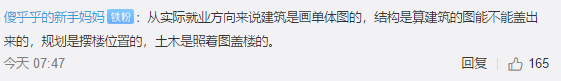 考生注意啦！这些相似专业名称分不清冲上热搜！评论区吵翻了……