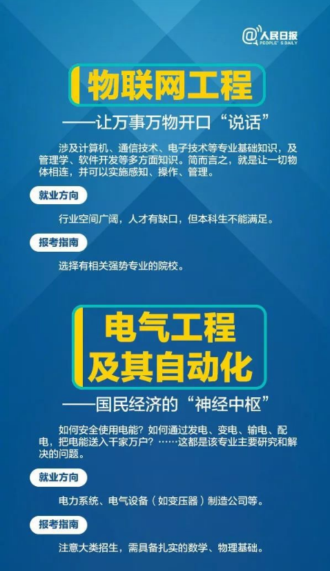 热门工科专业解读7