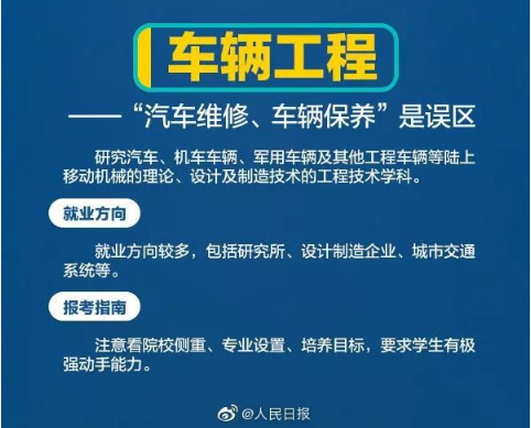 热门工科专业解读8