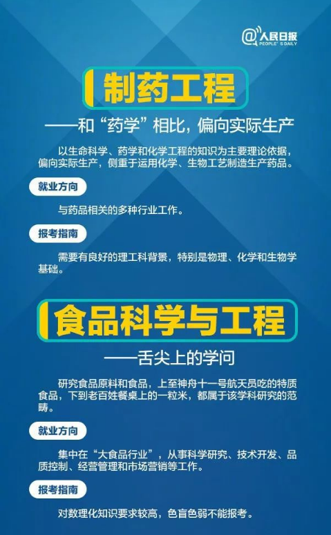 热门工科专业解读11