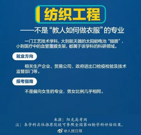 热门工科专业解读12