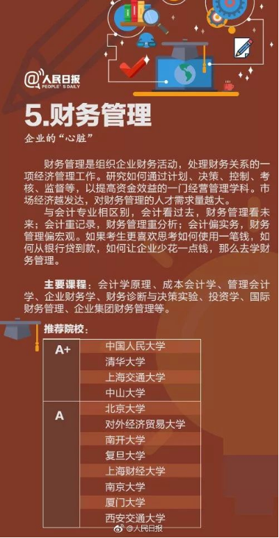 毕业生人数最多的10个专业5