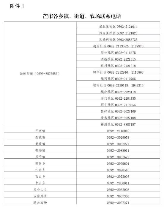 紧急通知！瑞丽人去芒市 ，管控措施有调整1.jpg