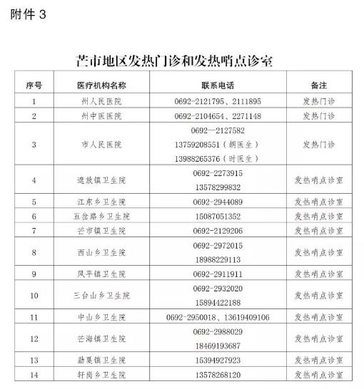 紧急通知！瑞丽人去芒市 ，管控措施有调整3.jpg