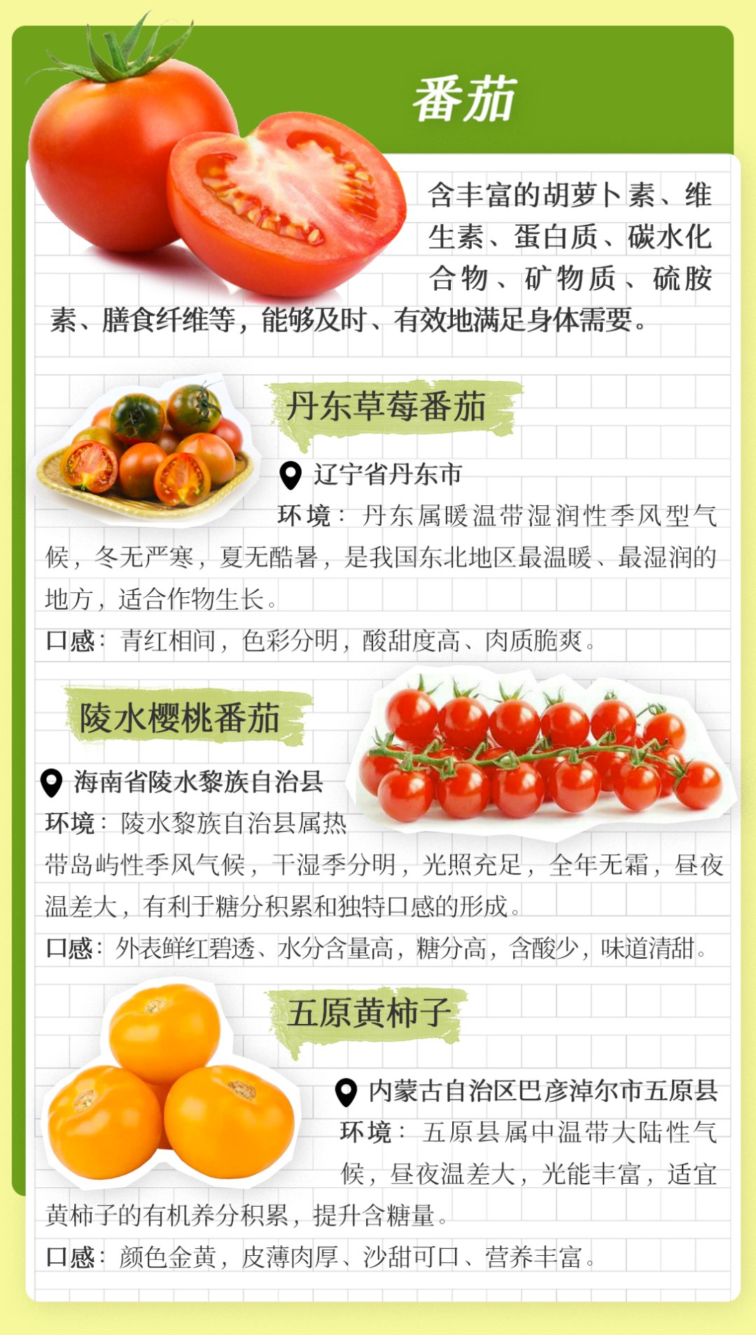 小暑节气，全国节气好物推荐地图（图自中国天气网）