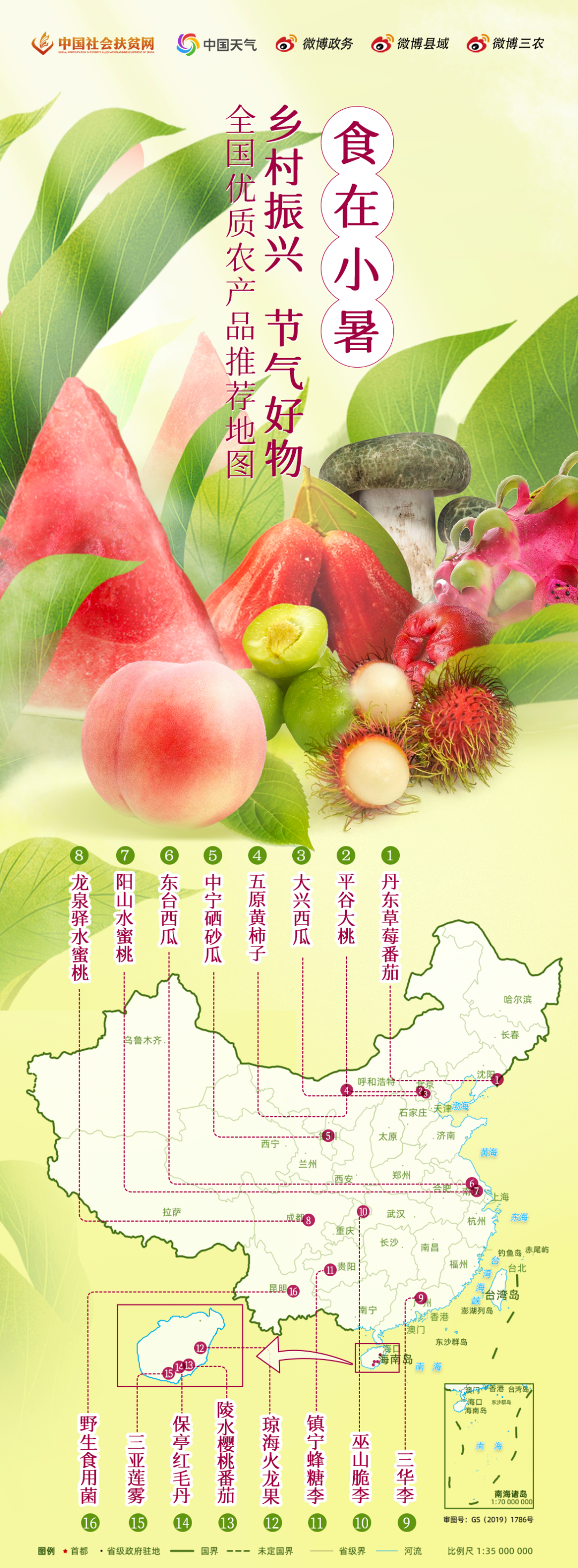 小暑节气，全国节气好物推荐地图（图自中国天气网）