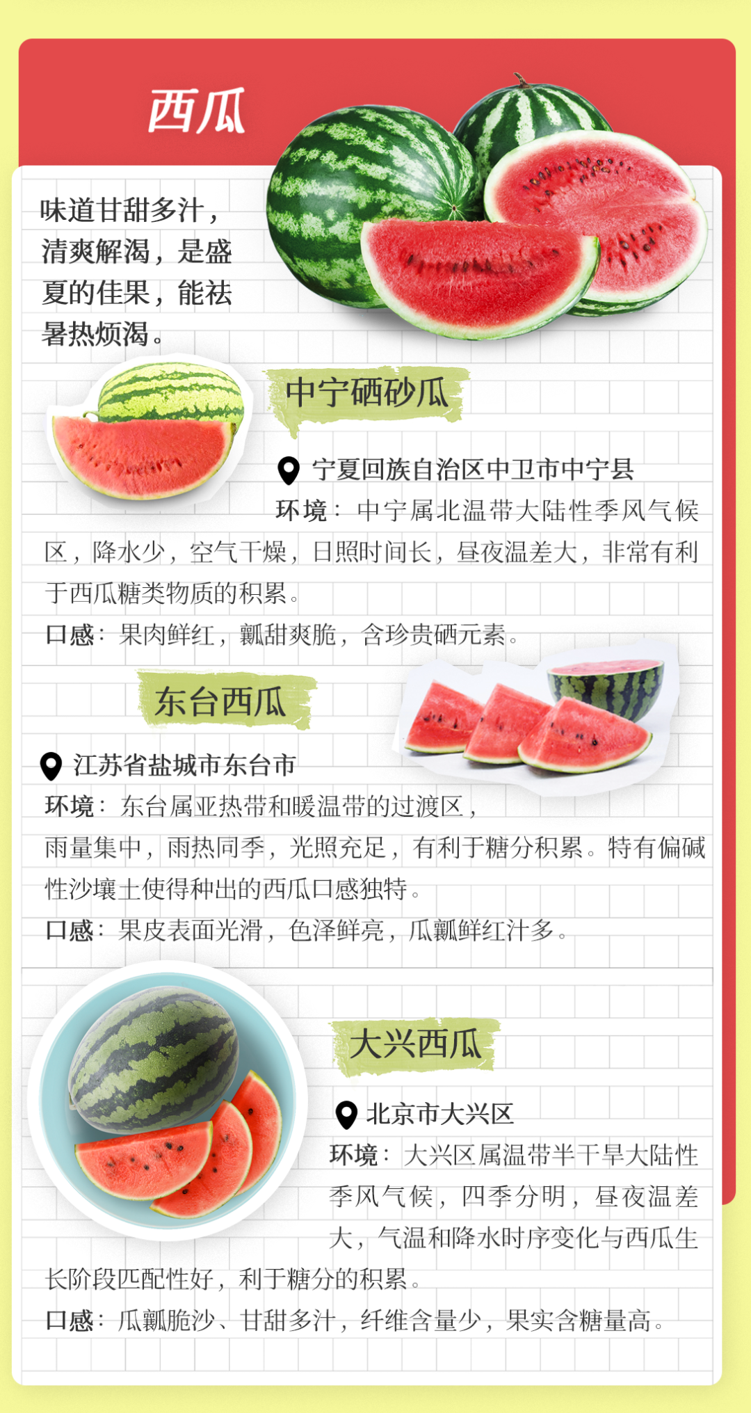 小暑节气，全国节气好物推荐地图（图自中国天气网）