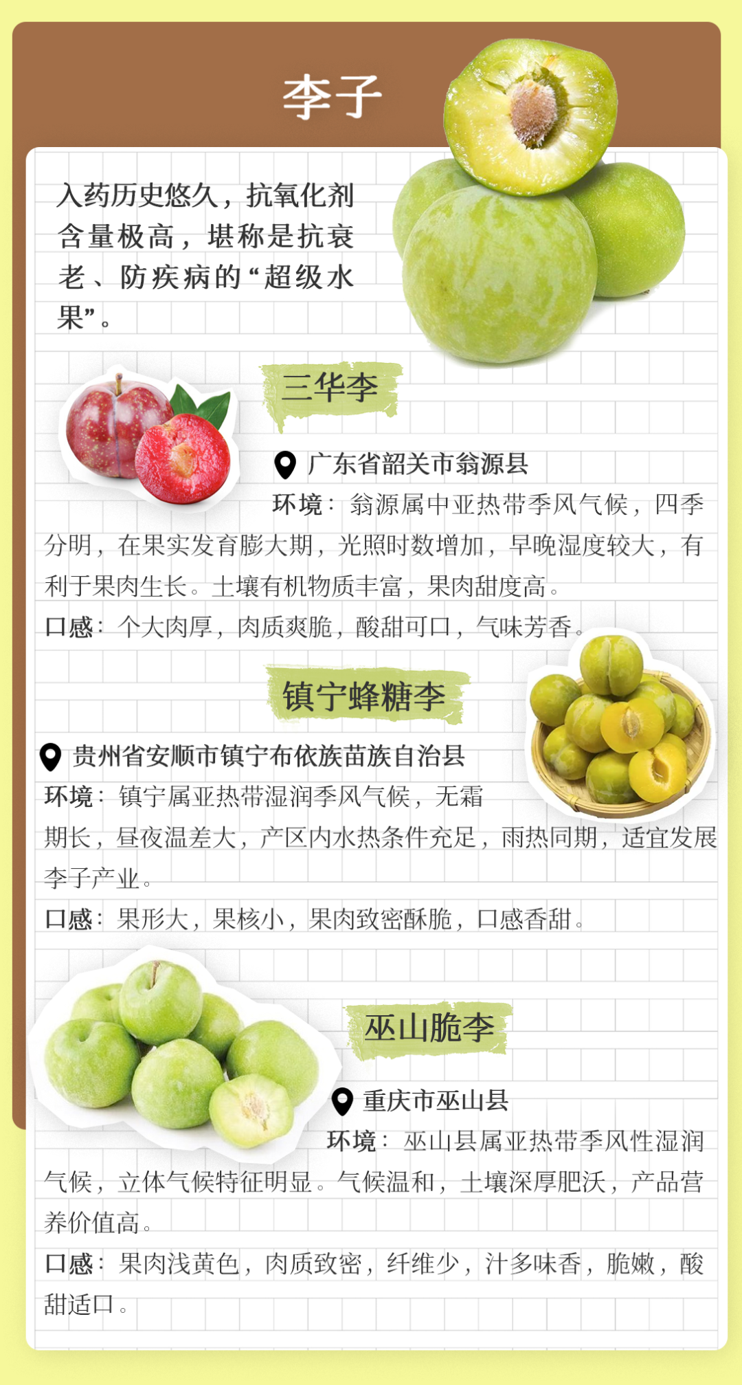 小暑节气，全国节气好物推荐地图（图自中国天气网）