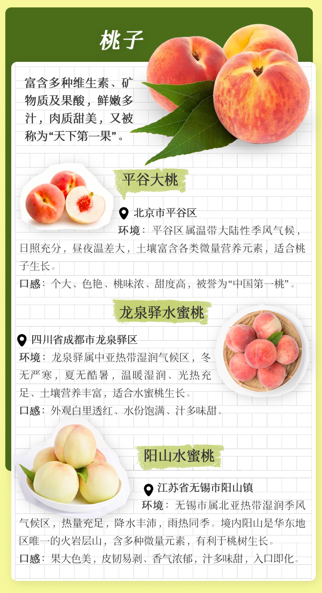 小暑节气，全国节气好物推荐地图（图自中国天气网）