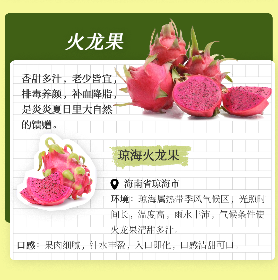 小暑节气，全国节气好物推荐地图（图自中国天气网）