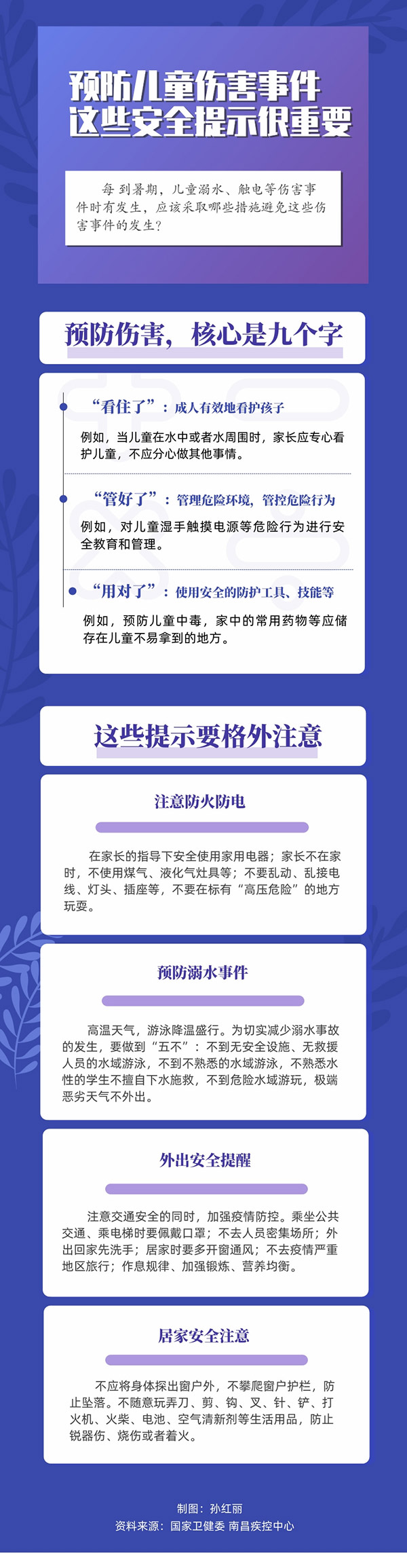 暑期儿童伤害事件多发 这七点安全提示很重要 人民网.jpg