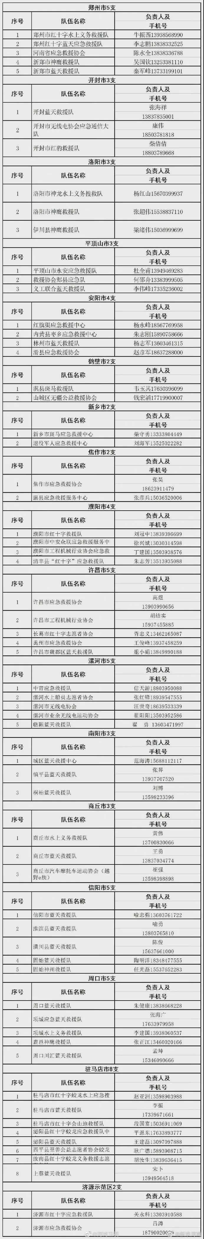 河南强降水天气为何持续这么久，权威解读来了 图来源于新华社