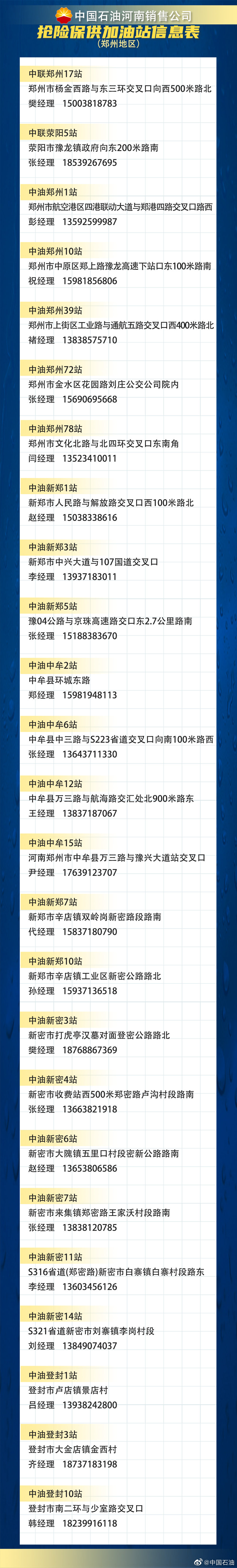 紧急扩散！河南全省救援电话汇总