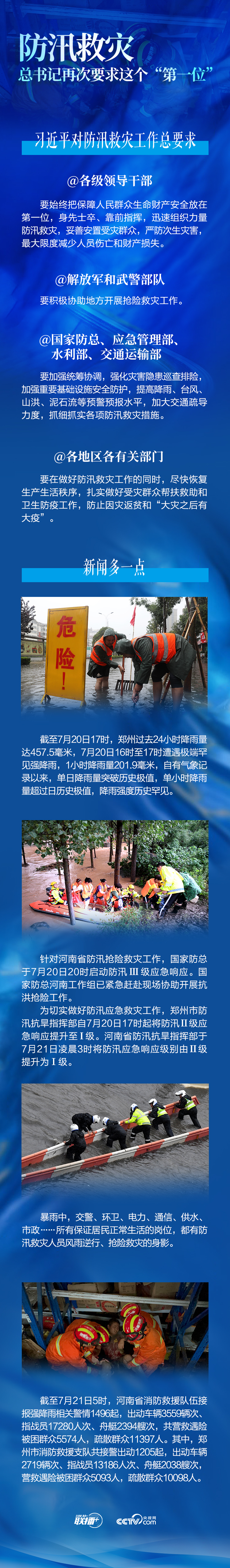 防汛救灾 总书记再次要求这个“第一位” 央视网.jpg