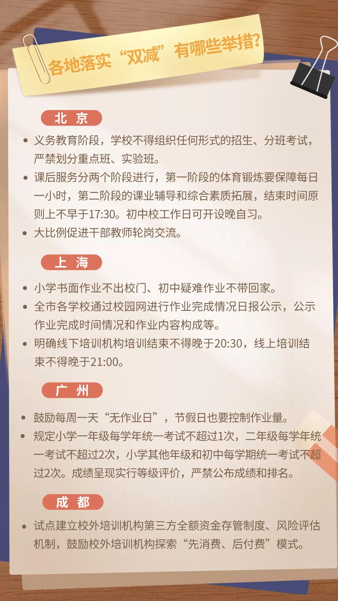 “双减”政策落地后，新学期将有啥新变化？7.jpg