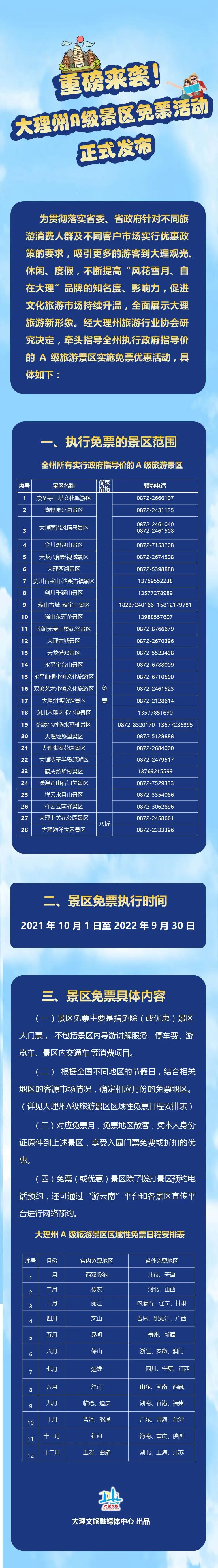 明确了！免票！为期一年！