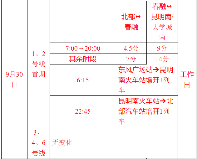9月30日昆明地铁营运时间