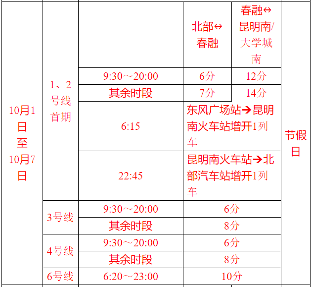 10月1日-7日昆明地铁营运时间