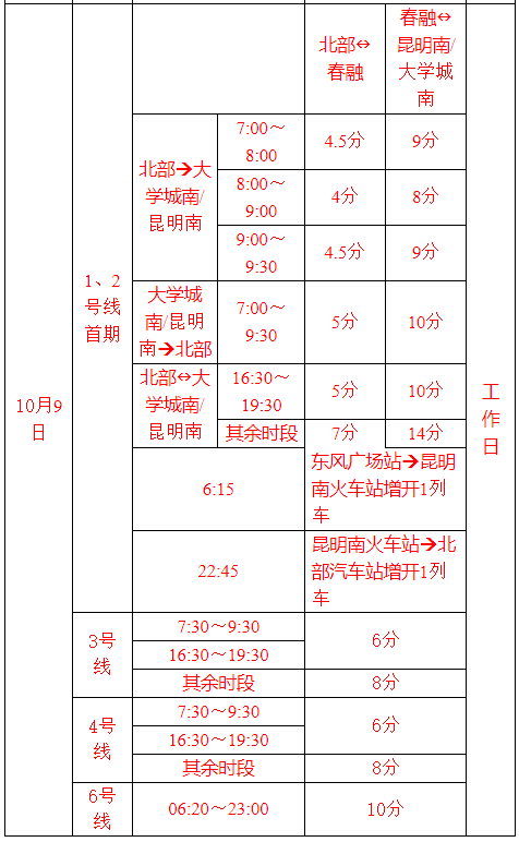 10月9日昆明地铁营运时间