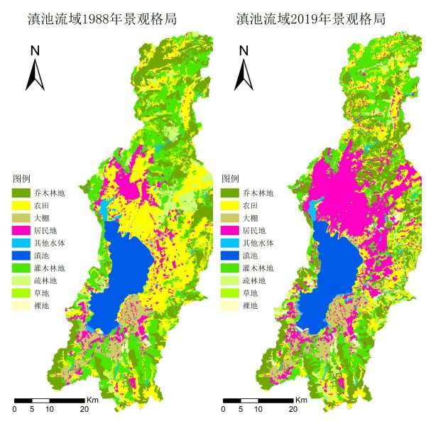  滇池流域景观格局分类图