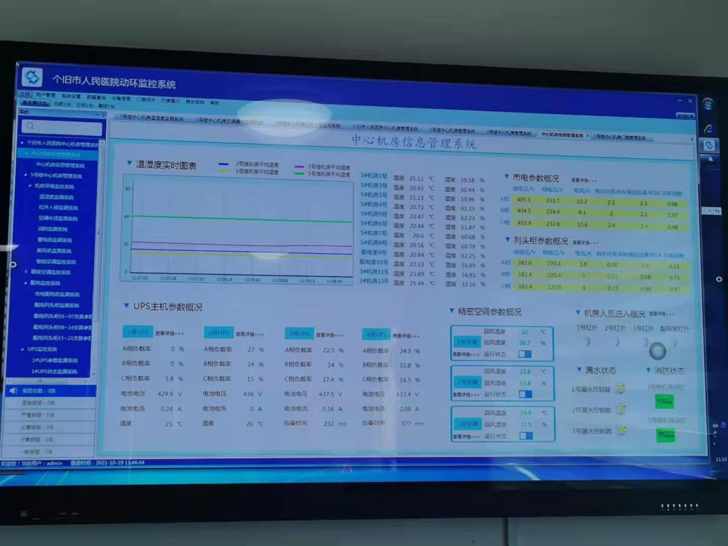 【百年锡都正青春】个旧市人民医院——智慧医院建设，让医疗更安全患者更方便