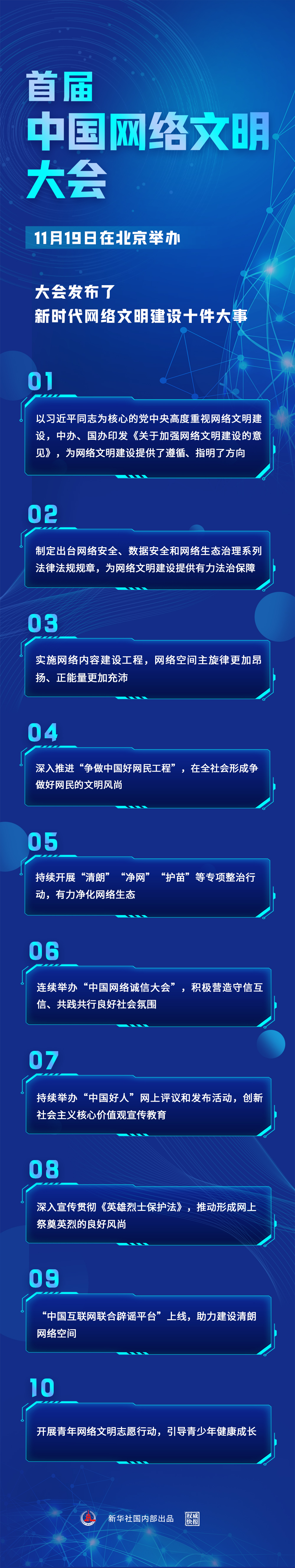 新时代网络文明建设十件大事