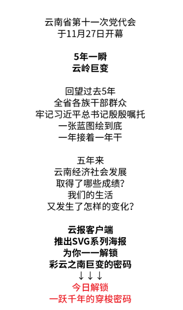 SVG海报丨点击解码彩云之南巨变1.png