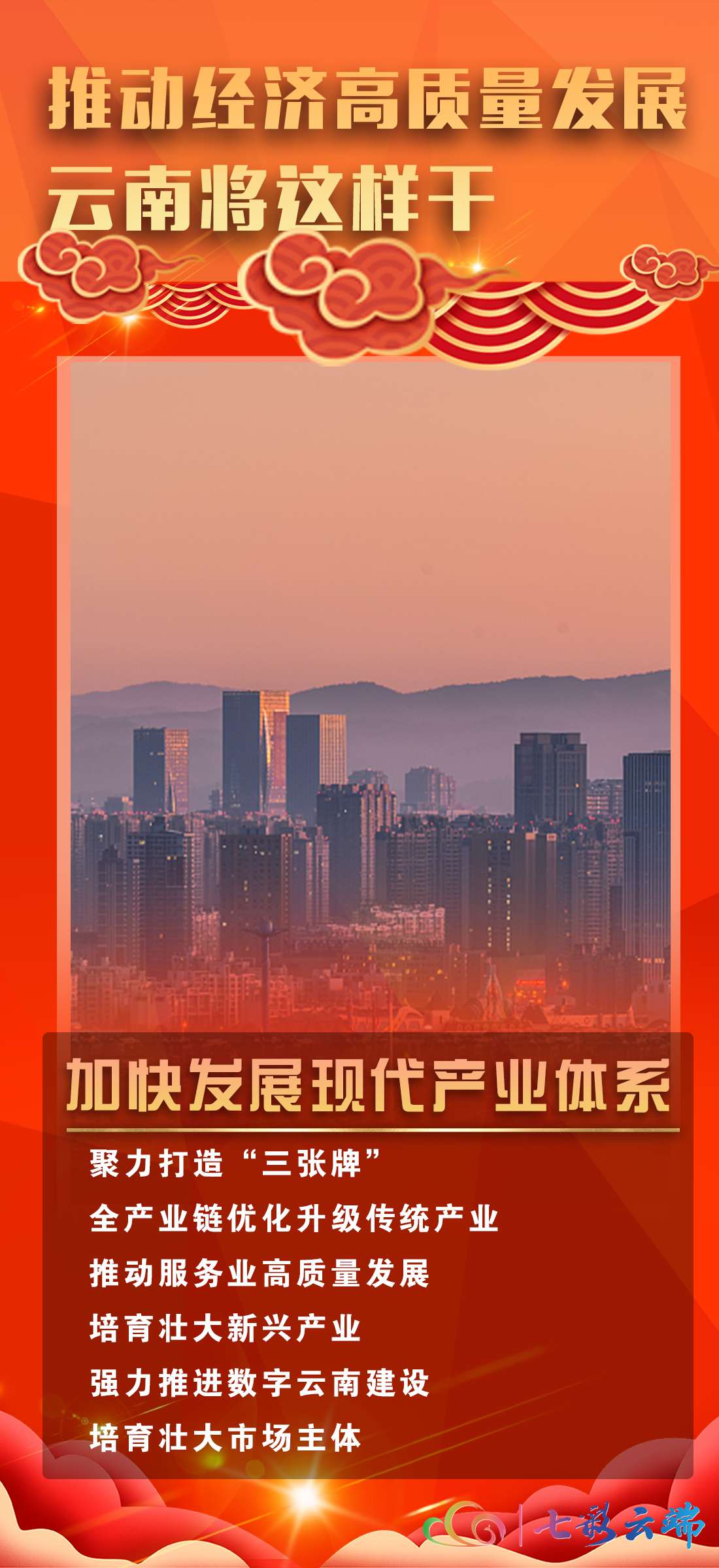 报告速读丨图说：推动经济高质量发展 云南将这样干1.jpg