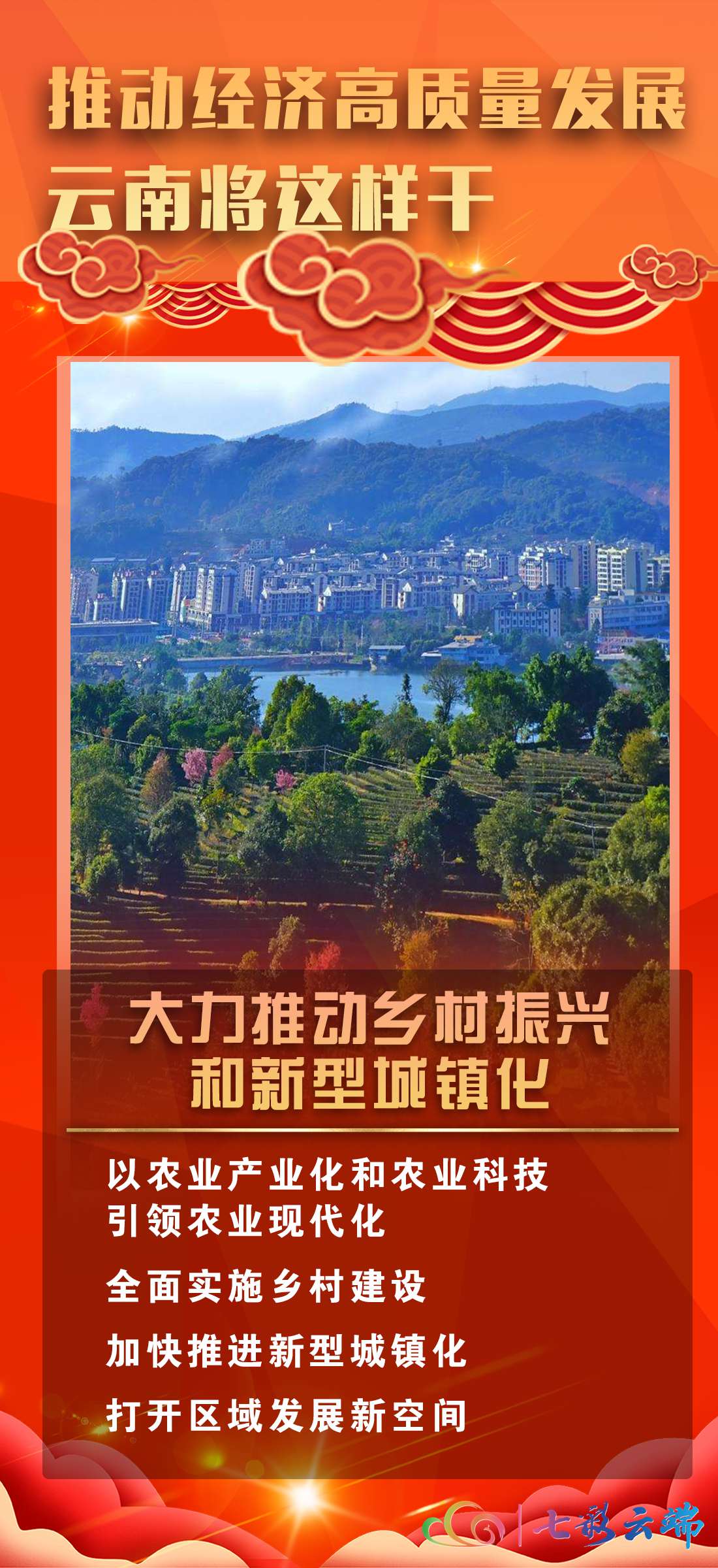 报告速读丨图说：推动经济高质量发展 云南将这样干2.jpg