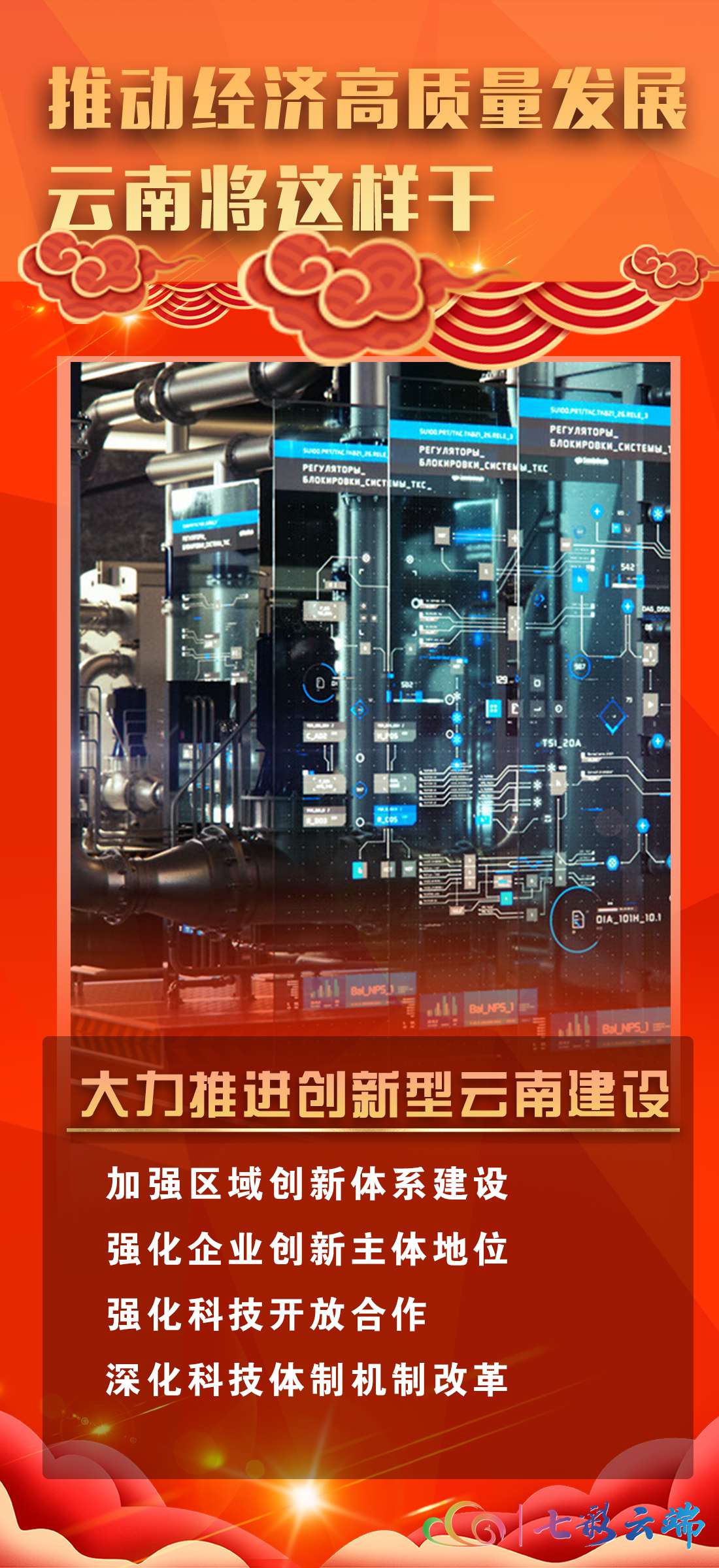 报告速读丨图说：推动经济高质量发展 云南将这样干5.jpg