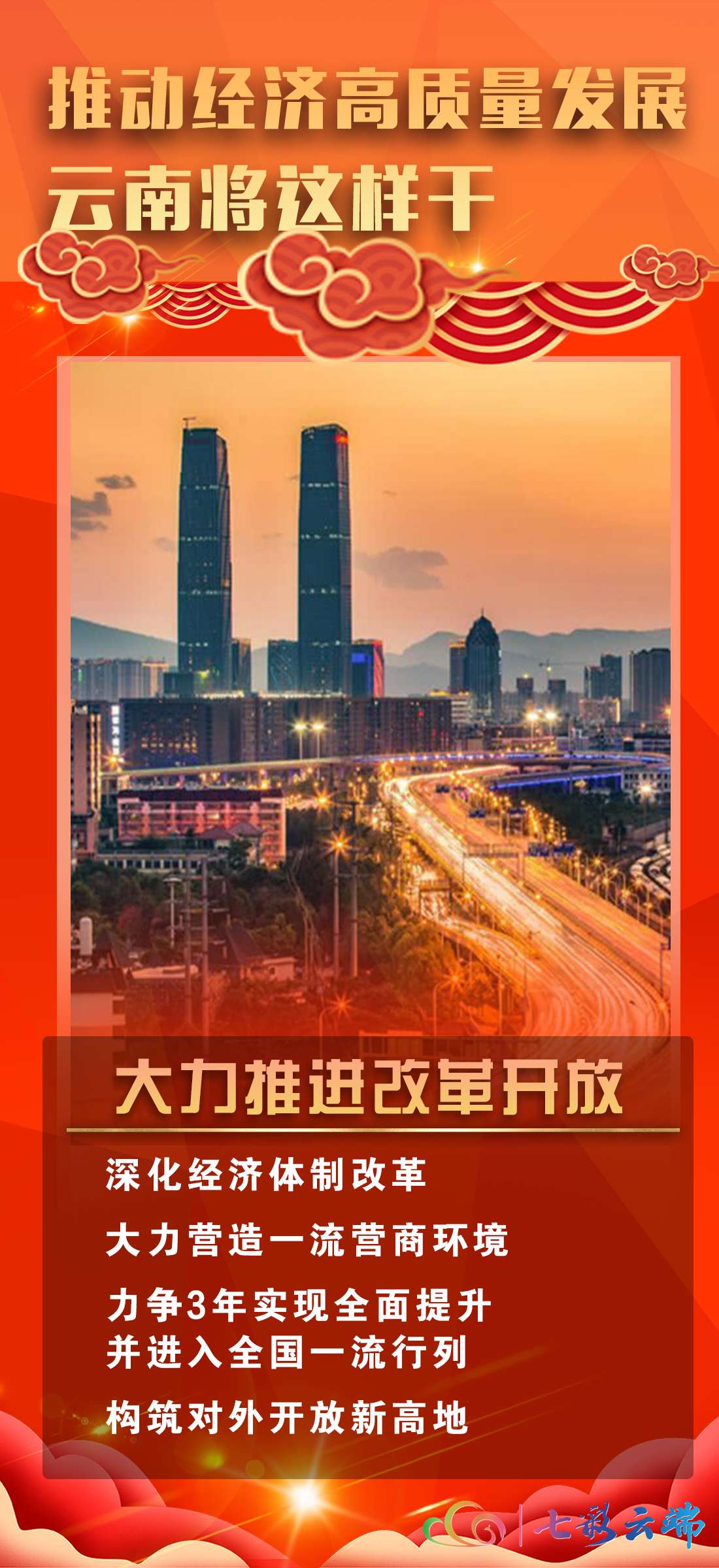 报告速读丨图说：推动经济高质量发展 云南将这样干4.jpg