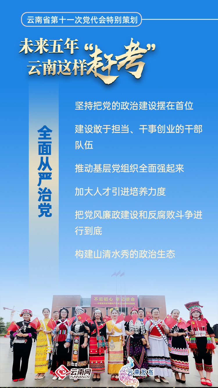 未来五年，云南这样“赶考”10.jpg