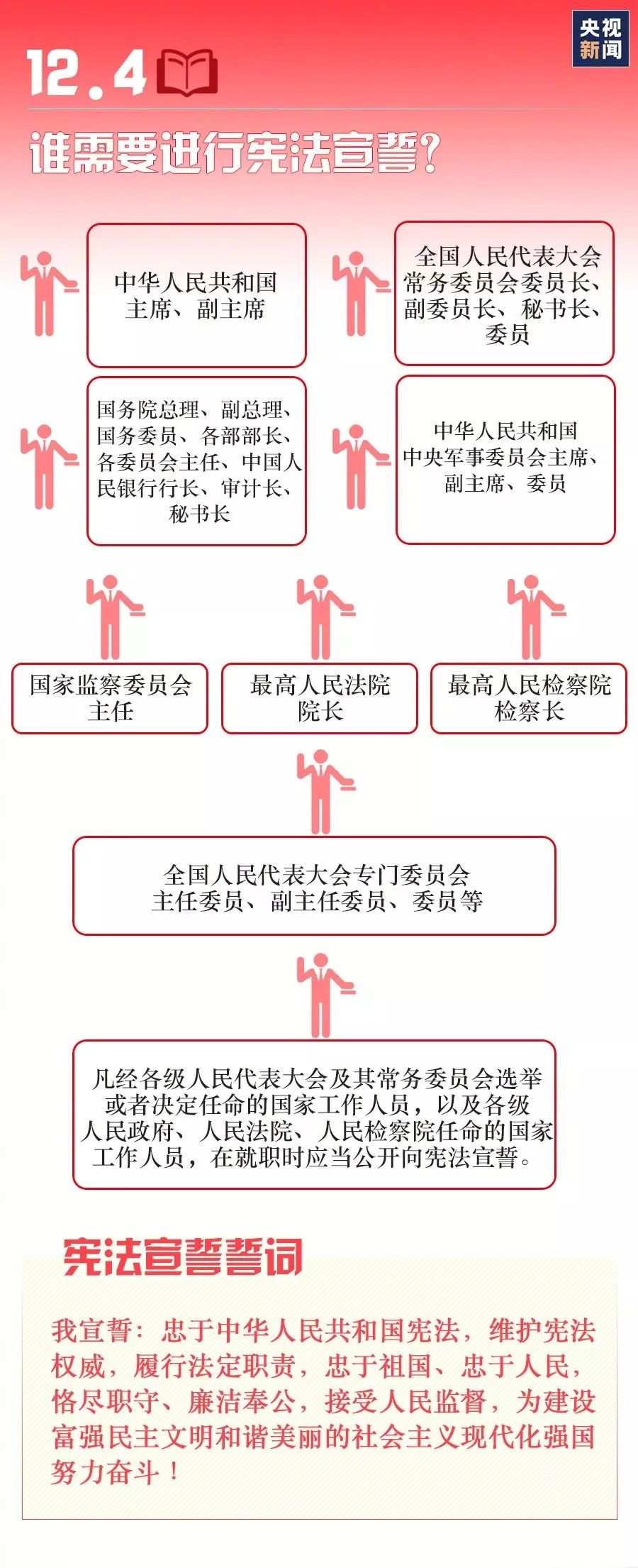 【宪法宣传周】10.jpg